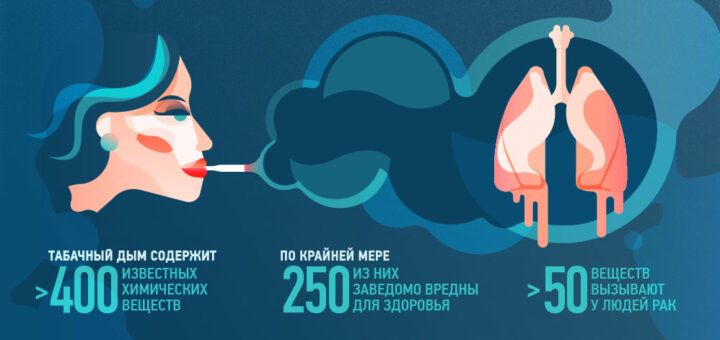 Бросай курить!
